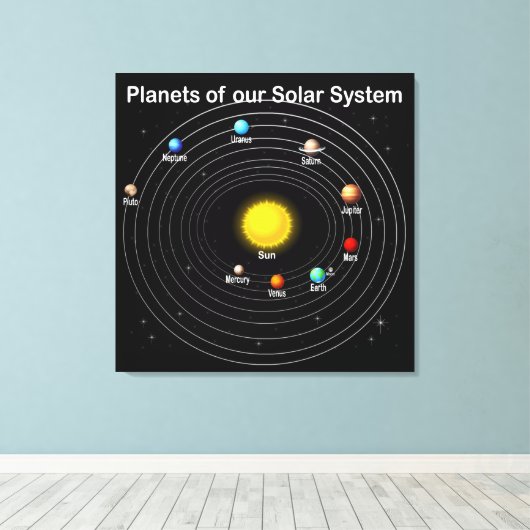 惑星 キャンバスプリント (インサイチュ (ウッドフロア))