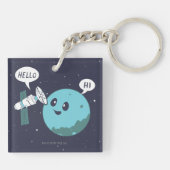 惑星 キーホルダー (裏面)