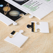 惑星 ジグソーパズル (側面)