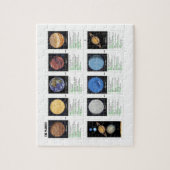 惑星 ジグソーパズル (縦)