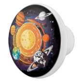 惑星 セラミックノブ (右)