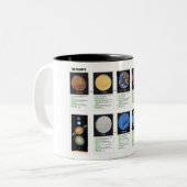 惑星 ツートーンマグカップ (正面左)