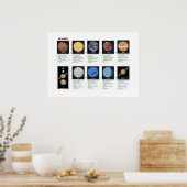 惑星 ポスター (キッチン)