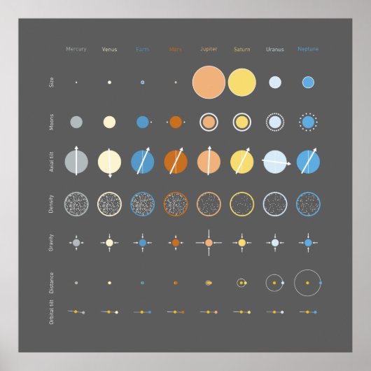 惑星 ポスター (正面)