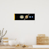 惑星 ポスター (キッチン)