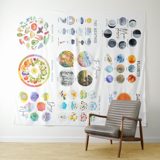 惑星,季節,気象教育教室 タペストリー (インサイチュ(横))