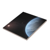 惑星K2-18b、ホスト星と付随する惑星。 タイル (側面)