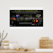 惑星X現象–1 ポスター (キッチン)