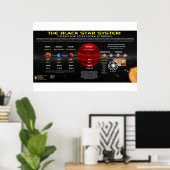 惑星X – シス太陽のテム ポスター (ホームオフィス)