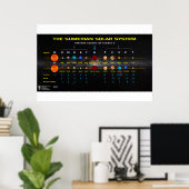 惑星X – シュメール太陽のシステム2 ポスター (ホームオフィス)