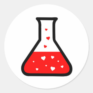 惚れ薬(科学) ラウンドシール