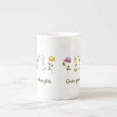 想いを前向き育てる ボーンチャイナマグカップ (正面)