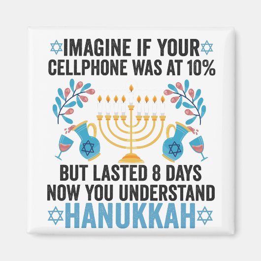 想像もしの携帯電話は10%だったが、8続いた マグネット (正面)