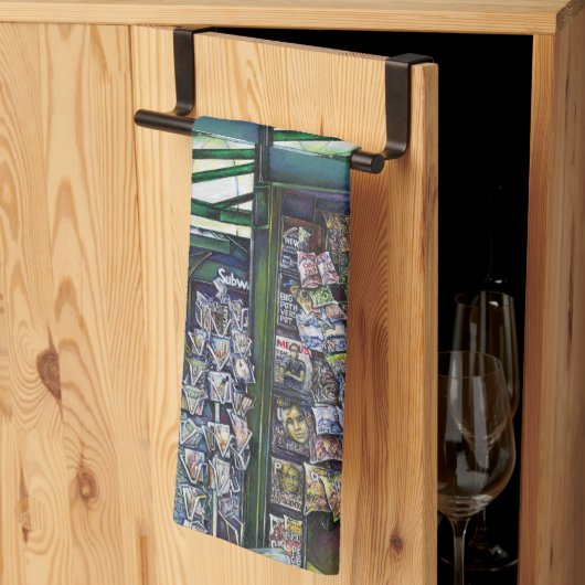 想像もできないようなイメージは？ キッチンタオル (三つ折り)