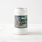 想像もできないようなイメージは？ ビールジョッキ (中央)