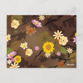 想像上のジャングル3 ポストカード (裏面)