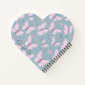 意図的な計画とゴールのための注意深いプランナー ノートブック (裏面)