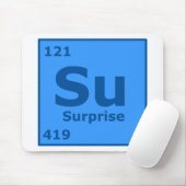 意外性 マウスパッド (マウス)