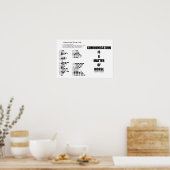 意思疎通は悪い癖だ ポスター (キッチン)