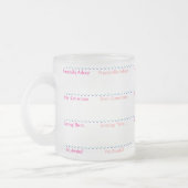 意識によって曇らされるマグのレベル フロストグラスマグカップ (左)