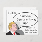 愚かな事トランプははがき土産を言った ポストカード (正面/裏面)