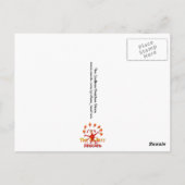 愚かな人々がコントロール ポストカード (裏面)