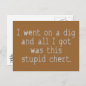 愚か者 ポストカード (正面/裏面)