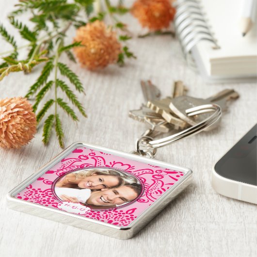 愛お洒落鳥の結婚フォトキーチェーン キーホルダー (側面)