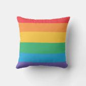 愛が勝つ |ゲイプライド クッション (裏面)