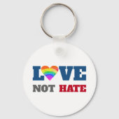 愛が嫌いではないグラフィックはっきりしたハートレインボーに白 キーホルダー (裏面)