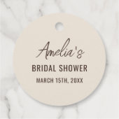 愛が育まれるエスプレッソマティーニ ブライダルシャワー フェイバータグ (裏面)