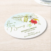 愛が育まれるコリブリのティーパーティー ラウンドペーパーコースター (アングル)