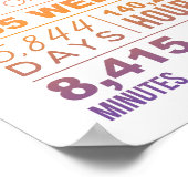 愛された16年 – ピンクサンセットグラデーションデジタルファイル ポスター (角)