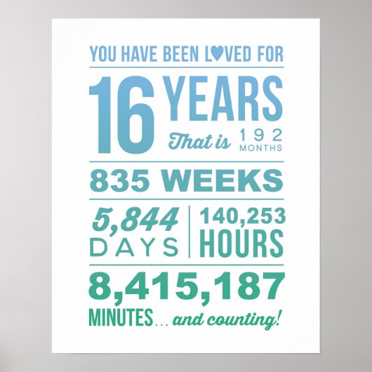 愛された16年 – 16th誕生日パーティー，デジタルファイル ポスター (正面)