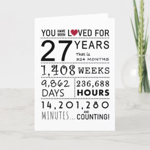 愛された27th誕生日 サンキューカード