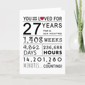 愛された27th誕生日 サンキューカード