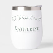 「愛されて80年！」 80パーソナライズされた番目の誕生日 (左面)