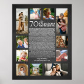 「愛している理由70」誕生日ギフト彼氏へ ポスター (正面)