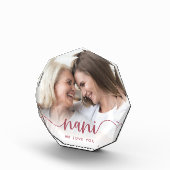 愛してるナニ | おばあちゃんスクリプトオーバーレイ フォトブロック (右)