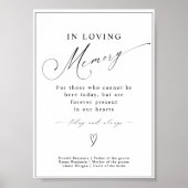 愛しモダンた記憶の印結婚象の書 ポスター (正面)