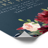 愛し素朴て思い出すブルゴーニュ海軍ブルーフローラ ポスター (角)