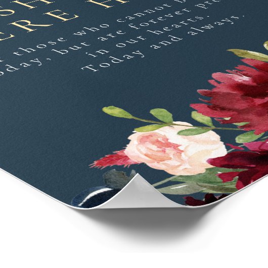 愛し素朴て思い出すブルゴーニュ海軍ブルーフローラ ポスター (角)