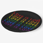 愛することを教え約束する – 多様性、平等と ペーパープレート (アングル)