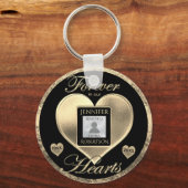 愛するカスタム記憶のキーチェーンで記念撮影 キーホルダー (裏面)