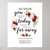 愛するパーソナライズされた記憶のメモリアルのサイン ポスター (正面)