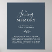 愛するミニマル記憶の中で葉の石板ブルー記念 ポスター (正面)