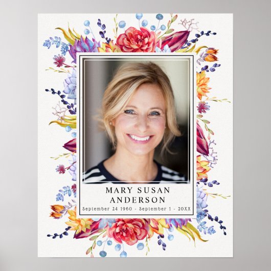 愛する人の思い出の写真と多肉植物のウェルカムサイン ポスター (正面)