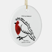 愛する人の愛するメモリでロビン – 編集可能 セラミックオーナメント (右)