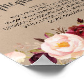 愛する人の記憶に捧ぐ ウェディングメモリアルテーブルサイン v8 ポスター (角)