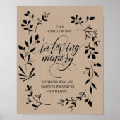 愛する人の記憶に捧げるキャンドルが燃える看板 ポスター (正面)